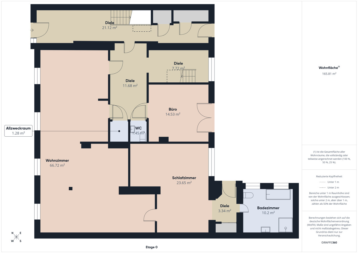 Grundriss EG