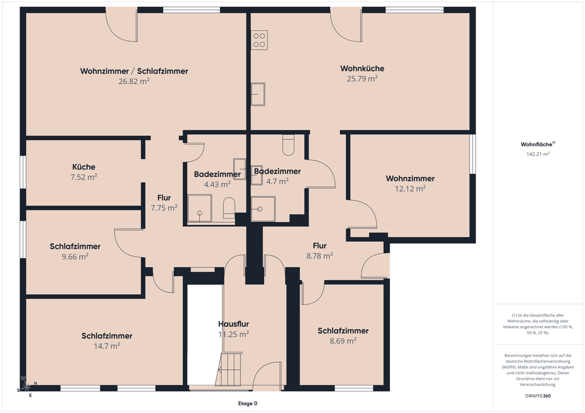 Grundriss EG