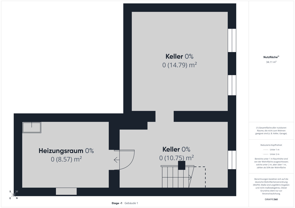 Keller
