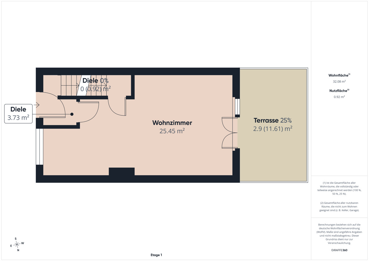 Grundriss Erdgeschoss