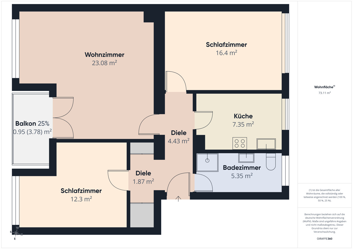 Grundriss