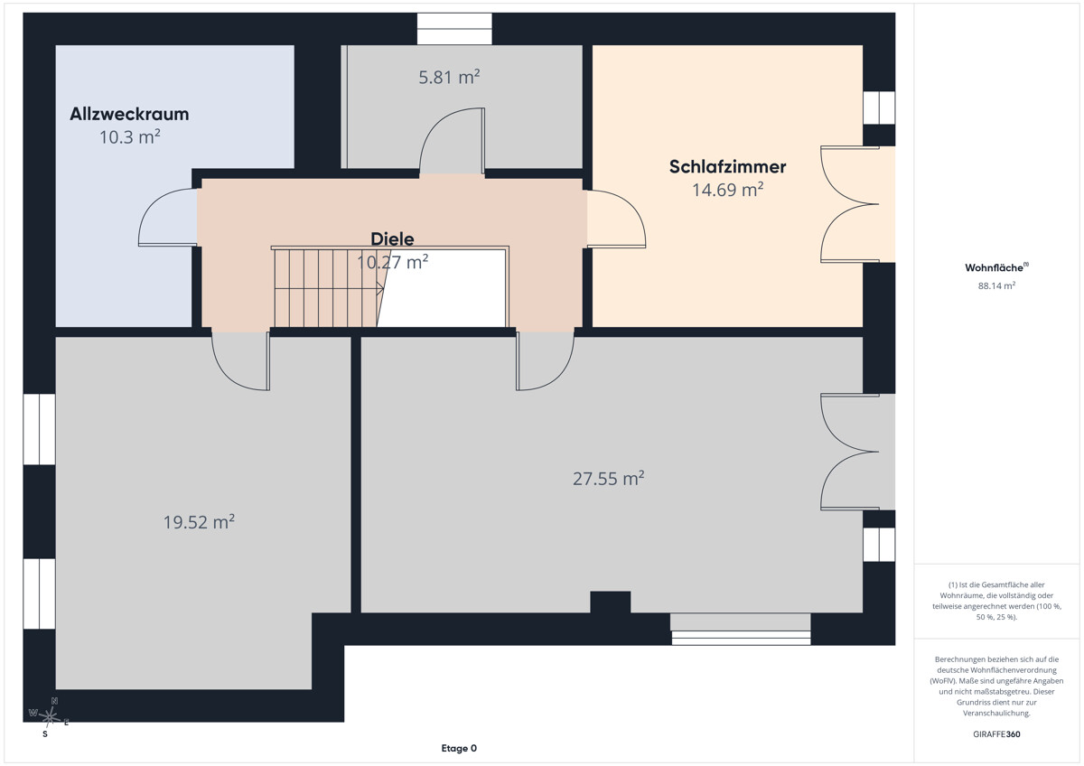 Grundriss KG